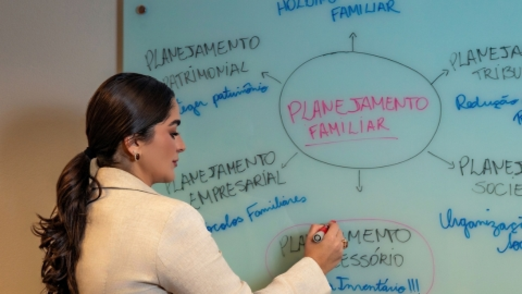 Noticia - Curso de Capacitação Líderes